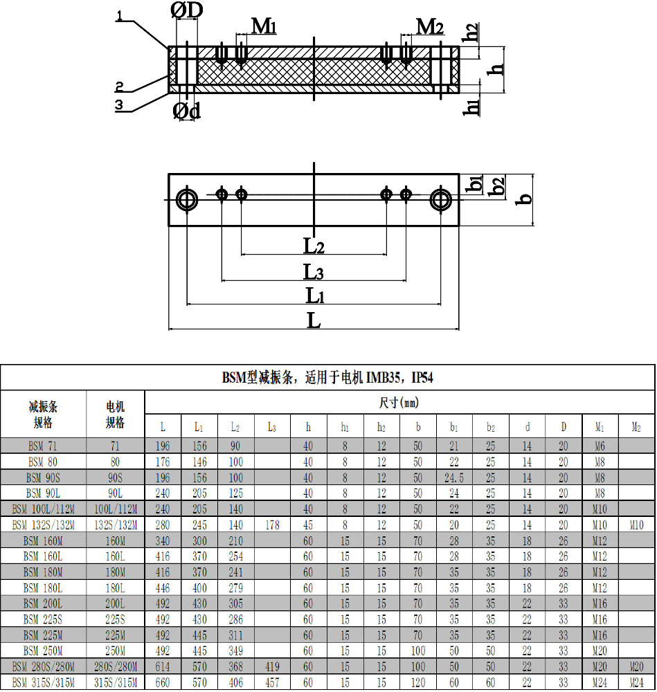 電機(jī)減震條參數(shù).jpg